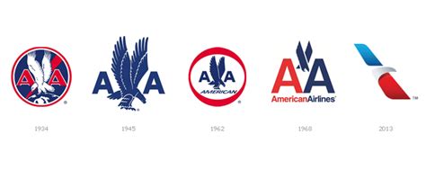 American Airlines Logo - LogoDix