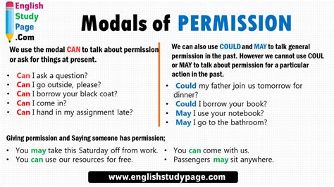 Modals of PERMISSION in English We use the modal CAN to talk about ...