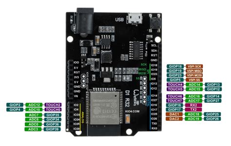 最像Arduino Uno的ESP32开发板之WeMos D1 R32 - DF创客社区 - 分享创造的喜悦