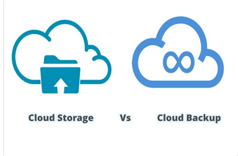 Online Cloud Backup Vs Cloud Storage - TSA