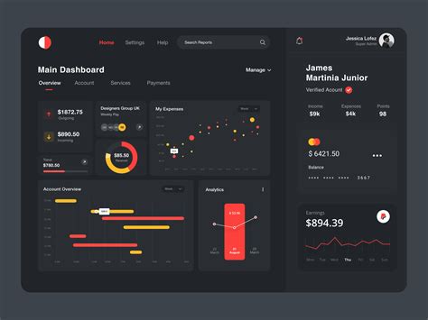 UI Inspiration: 23 Examples of Dashboard Designs | Icons8's Blog