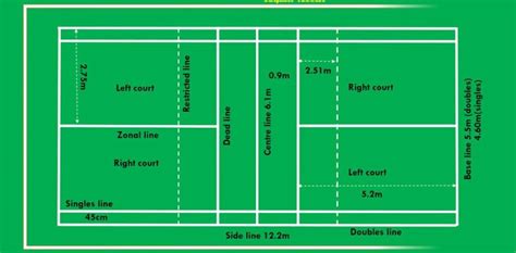 Throwball Game Rules, Throwball Court Measurement, Throwball Tips & Techniques