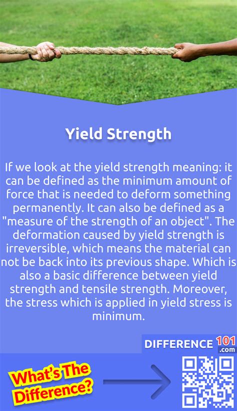 Yield Strength vs. Tensile Strength: 6 Key Differences, Pros & Cons, Examples | Difference 101