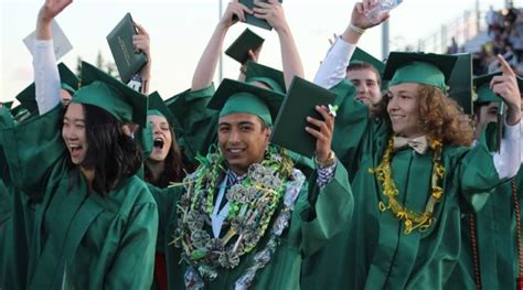 Big changes may come for CVHS graduation requirements