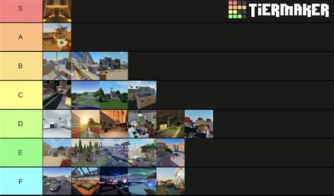 My Arsenal Map Tier List : r/roblox_arsenal