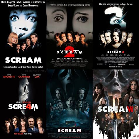 Scream Movies 2025 - Aaren Annalee