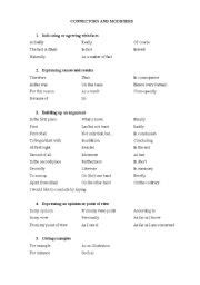 Modifiers worksheets