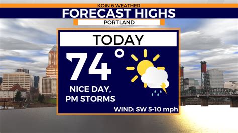 Portland Oregon forecast for Wednesday, May 3, 2023