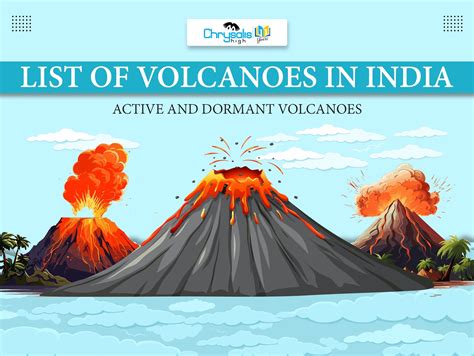 List of Volcanoes in India- Active and Dormant Volcanoes