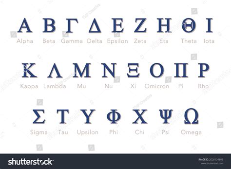 Greek Alphabet Letters Symbols Names Vector Stock Vector (Royalty Free ...