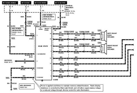 1994 Ford F250 Wiring Diagram