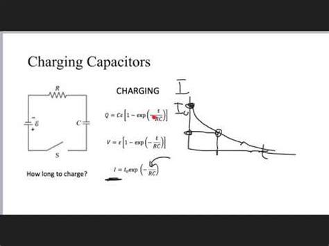 RC circuit Applications - YouTube