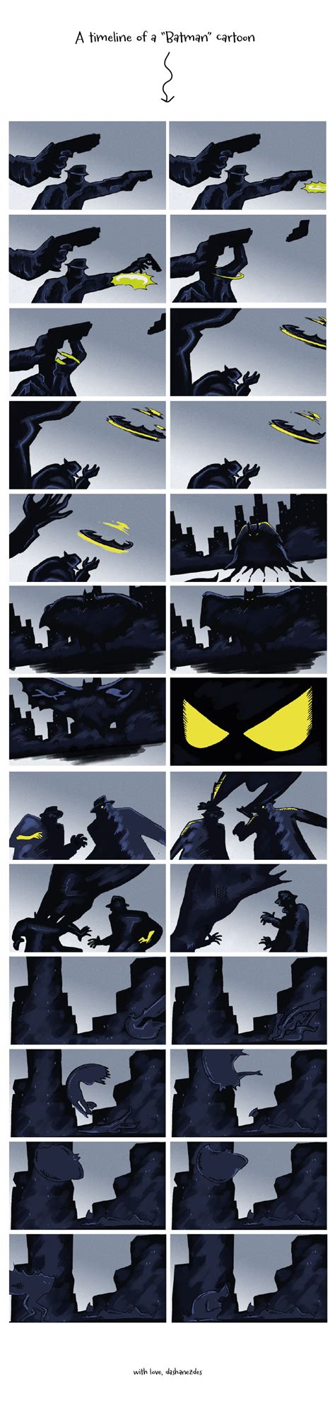 A timeline of the Batman cartoon. :: Behance