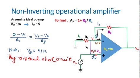 Non Inverting Op Amp : Op Amps - The Non Inverting Amplifier - Which is ...