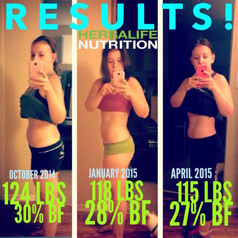 Herbalife Nutrition Weight Loss Results