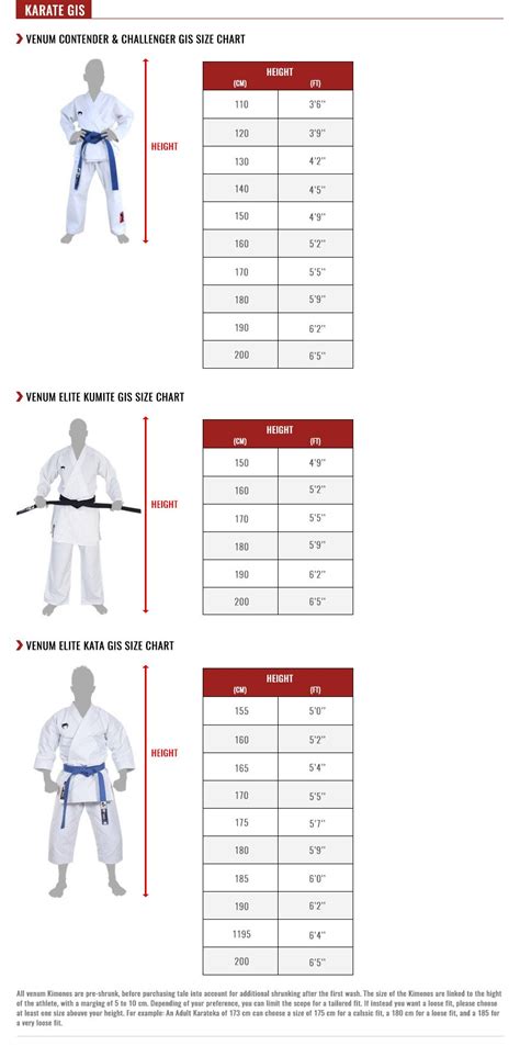 Karate Uniform Size Chart