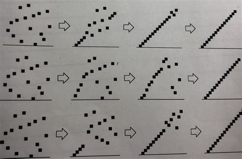 Sorting algorithm - Computer Science Stack Exchange