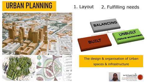 Urban Planning And Urban Design Differences - Image to u