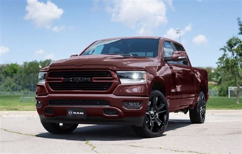 2023 RAM 1500 Sport: Unveiling Exciting Changes and Upgrades
