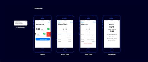 Alarm App for the Deaf :: Behance