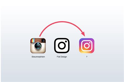 The New Logo from Instagram Marks the Beginning of the End of "Flat Design" - Smith House