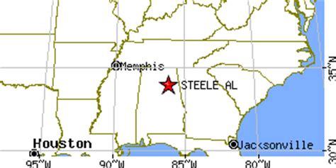 Steele, Alabama (AL) ~ population data, races, housing & economy