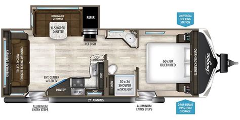 2021 Grand Design Imagine Specs & Floorplans