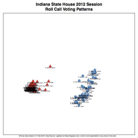 Indiana HOUSE Votes 2012 Vector – The B Square