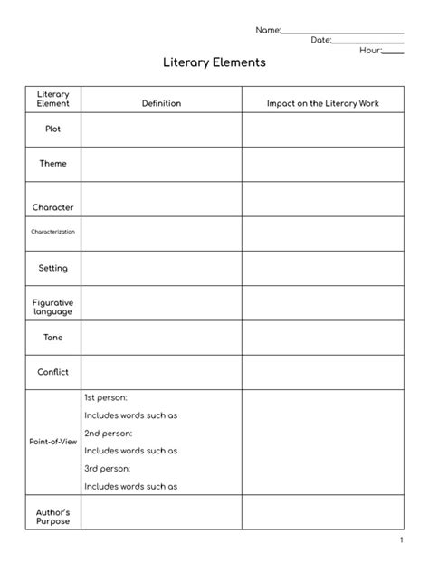 Literary Elements Worksheet PDF | PDF