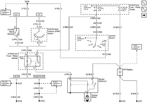 2003 Chevy Silverado Ignition Switch Wiring Diagram - Wiring Diagram ...