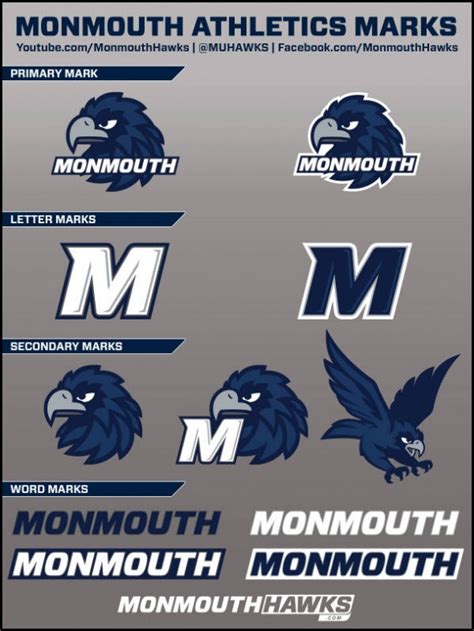 Monmouth University Reveals New Logo Set – SportsLogos.Net News