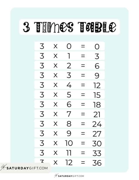 Times Table Chart 15 Cute Free Printables SaturdayGift, 40% OFF