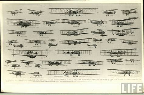 Just A Car Guy: 1908 - 1917 evolution of the airplane