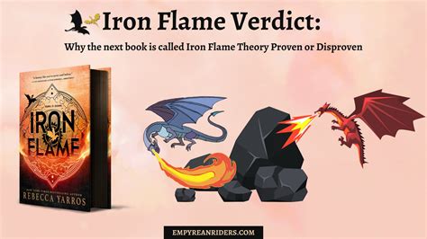 Iron Flame Verdict: Why the next book is called Iron Flame Theory ...