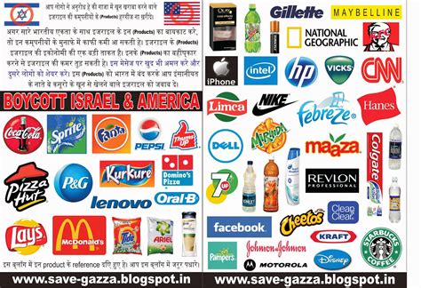 Boycott Israel Products List 2025 India - Neely Alexine