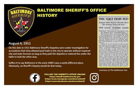 History - The Baltimore City Sheriff’s Office