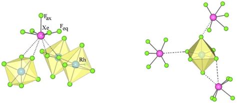 Xef6 Molecular Geometry