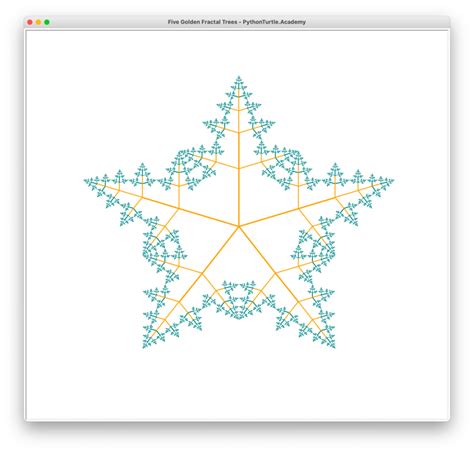 Five Golden Fractal Trees – Python and Turtle