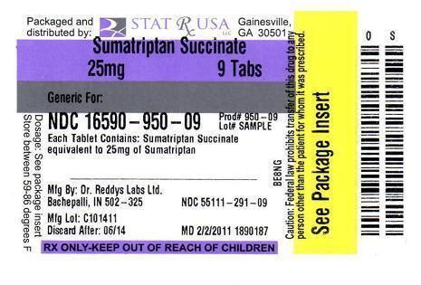 SUMATRIPTAN SUCCINATE (STAT Rx USA LLC): FDA Package Insert, Page 5