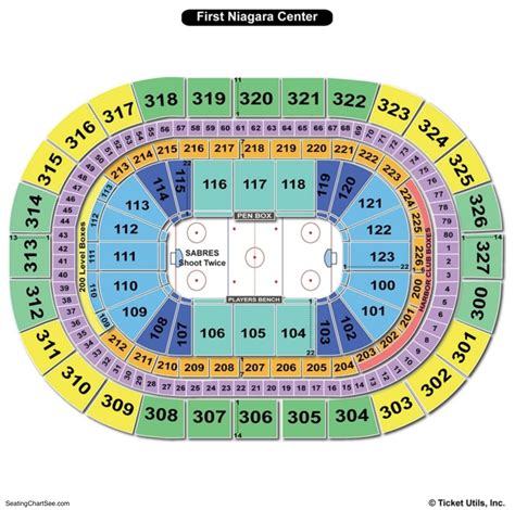 First Niagara Center Seating Chart Wwe | Brokeasshome.com