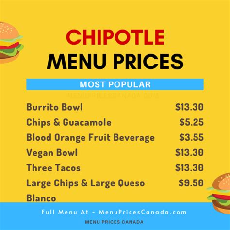 Chipotle Menu & Prices in Canada – 2024 – Menu Prices Canada