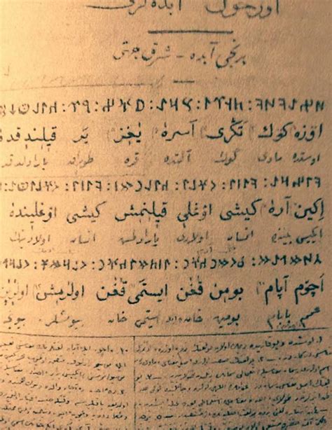 Comparison of the Old Turkic script and the Ottoman script | Magick, Tarih, Arkeoloji