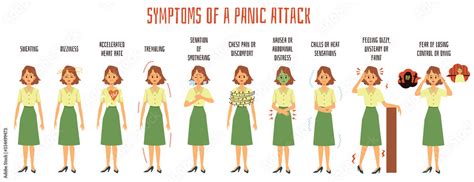 Banner or infographic of panic attack symptoms flat vector illustration ...