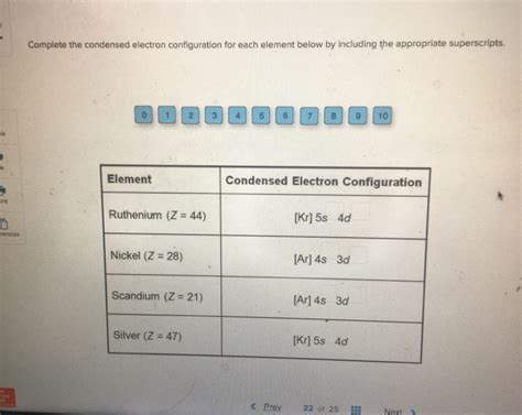 44+ condensed electron configuration calculator - EloisaKelsie