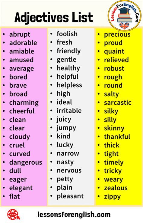 60 Most Important Adjectives List in English - Lessons For English