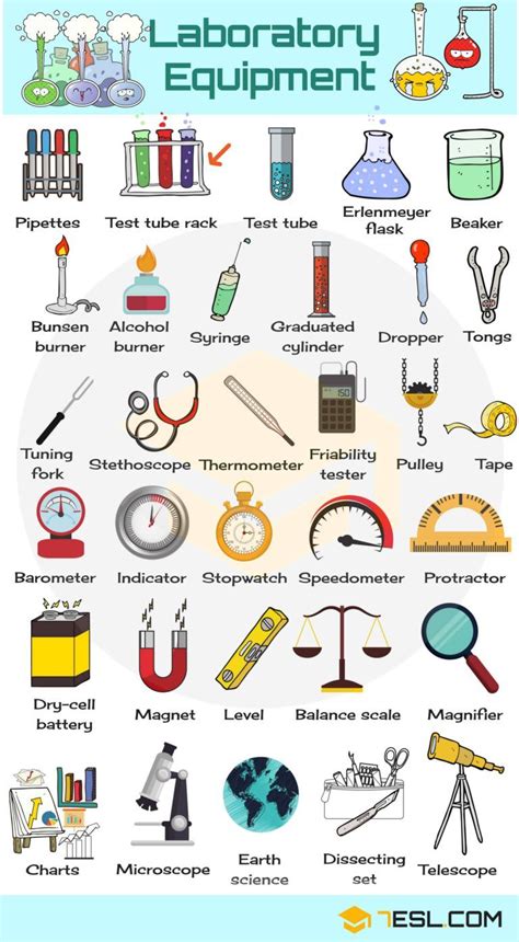 Laboratory Equipment: Useful Lab Equipment List • 7ESL | English vocabulary, Learn english ...