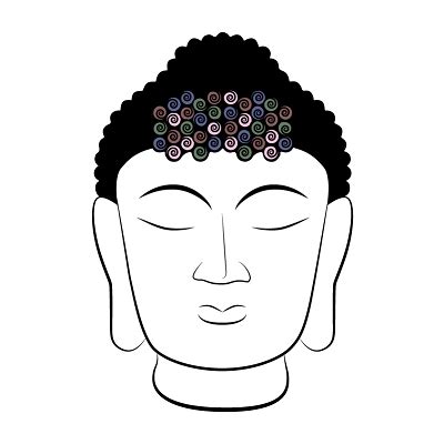 About – One Mind Dharma – Medium