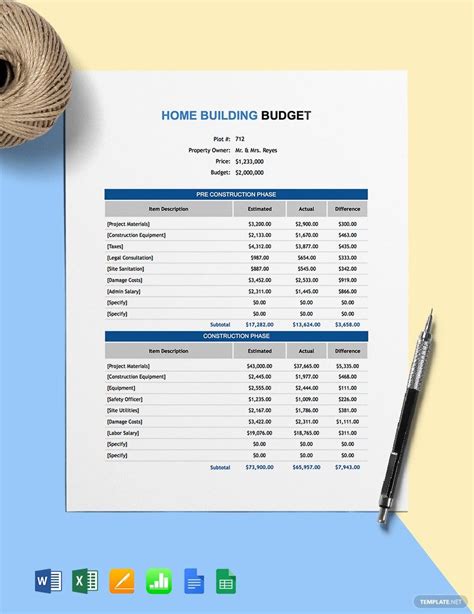 Building Maintenance Budget Template in Google Docs, Apple Numbers ...