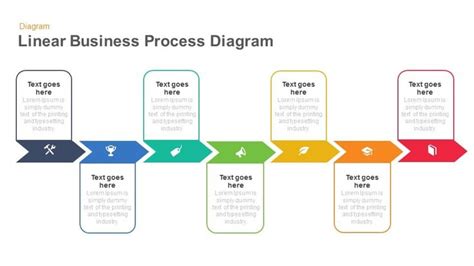 Linear business process diagrams template for PowerPoint and keynote is a professional creation ...