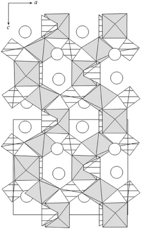 Crystal structure of the KTP in the projection onto the ac plane.... | Download Scientific Diagram